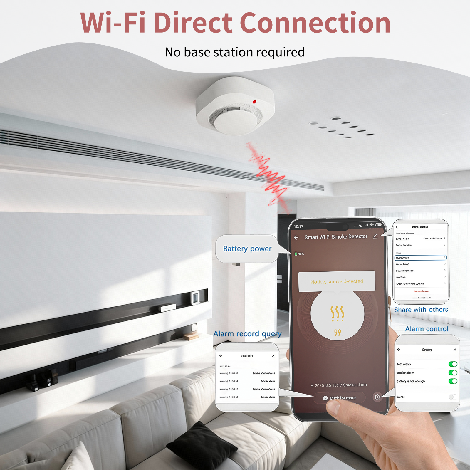 Smart Smoke Detector - Tuya Smart WiFi Smoke Detector Real-time