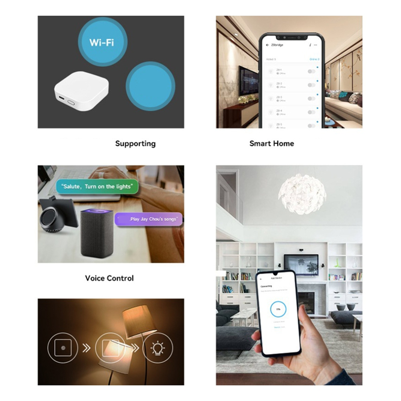 Smart Home Hub Device - A13E-Zigbee3.0 Gateway Hub Wireless Smart Bridge