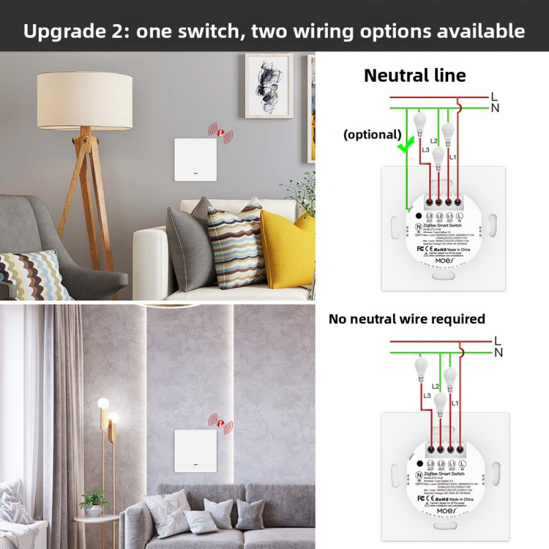 MOES Tuya ZigBee Smart Button  - Smart Home Zigbee recension och pris