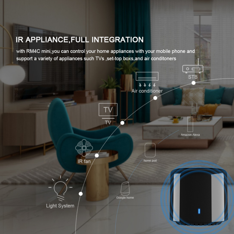 BroadLink BestCon RM4C mini Wi - Smart Home Wifi Hub recension och pris