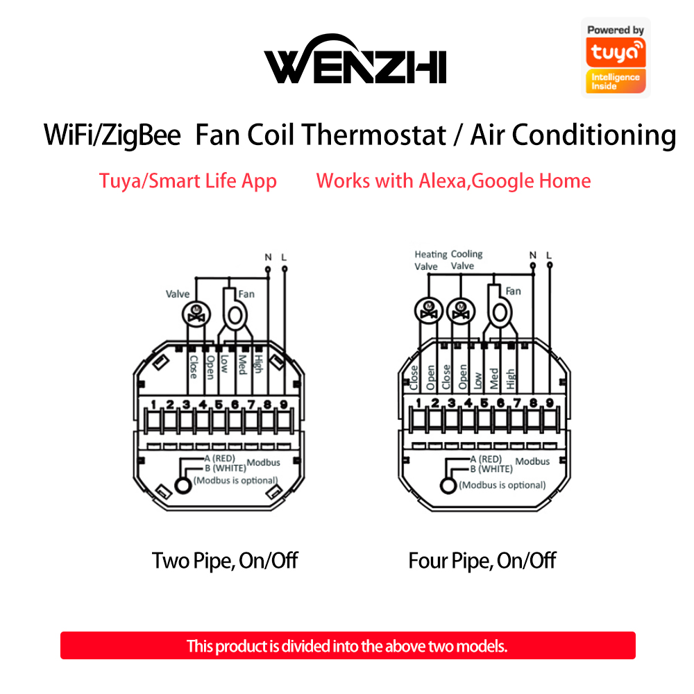 Zigbee/Wifi Air Conditioning T - Smart Home Zigbee recension och pris
