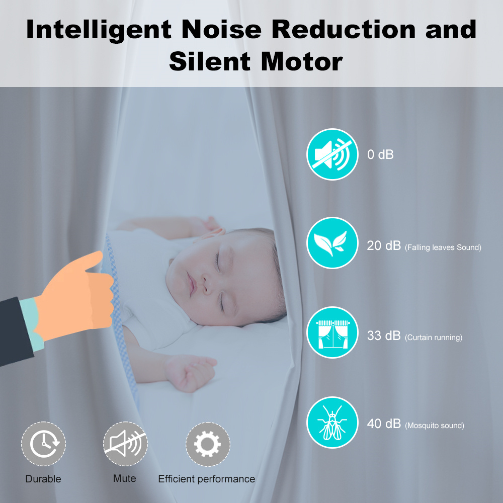 Smart Life Zigbee/WIFI Electri - Smart Home Blinds recension och pris
