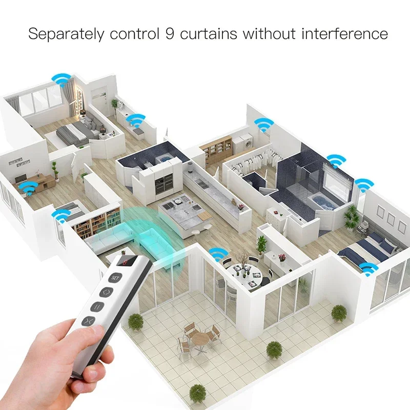 9 /1 Channel RF433 Remote Cont - Smart Home Blinds recension och pris
