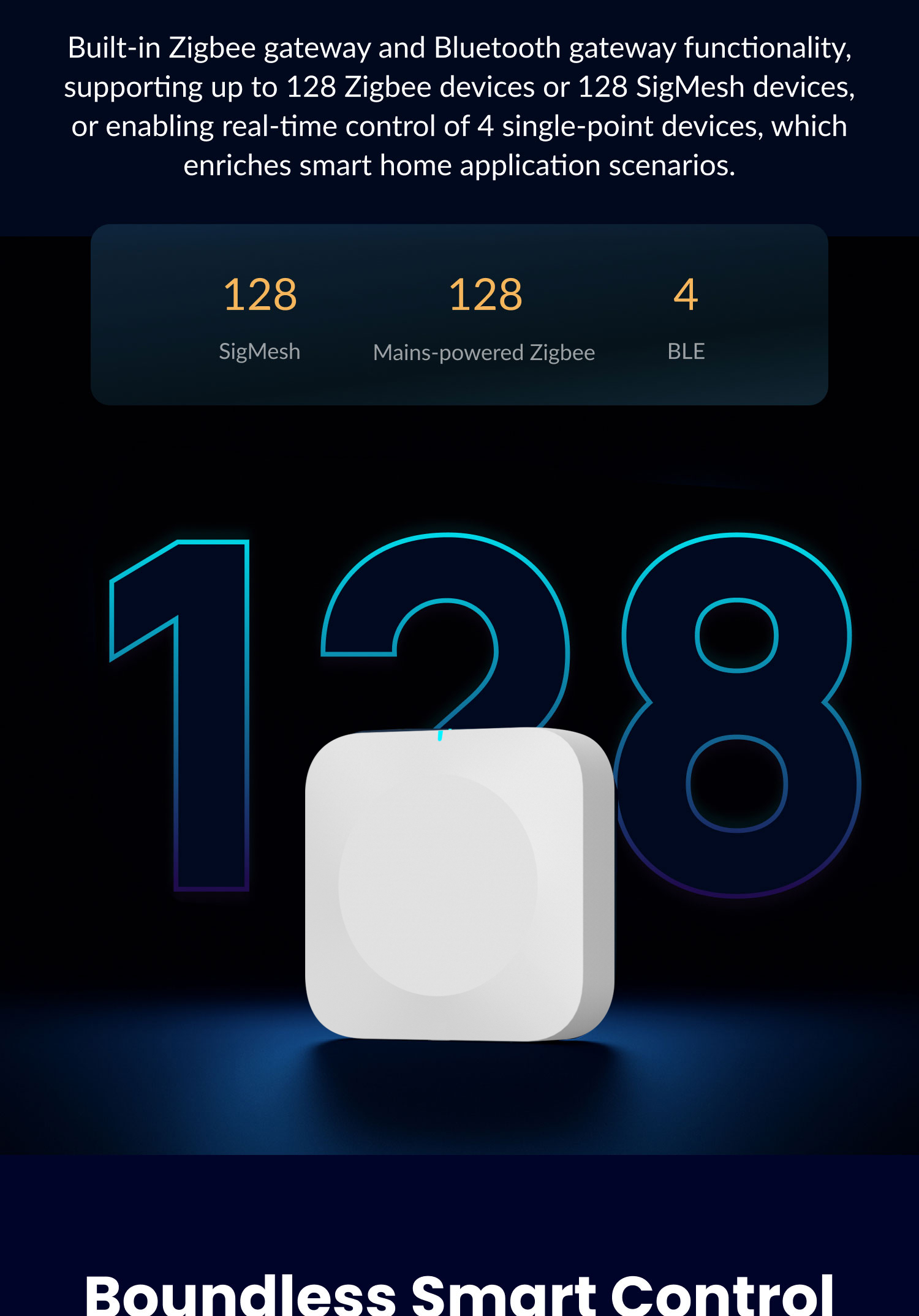 2.4G 5G Tuya Multi-Mode Zigbee - Smart Home Hub Device recension och pris