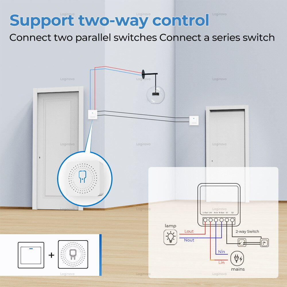 Zigbee 3.0 Mini Smart Switch M - Smart Home Wifi Hub recension och pris