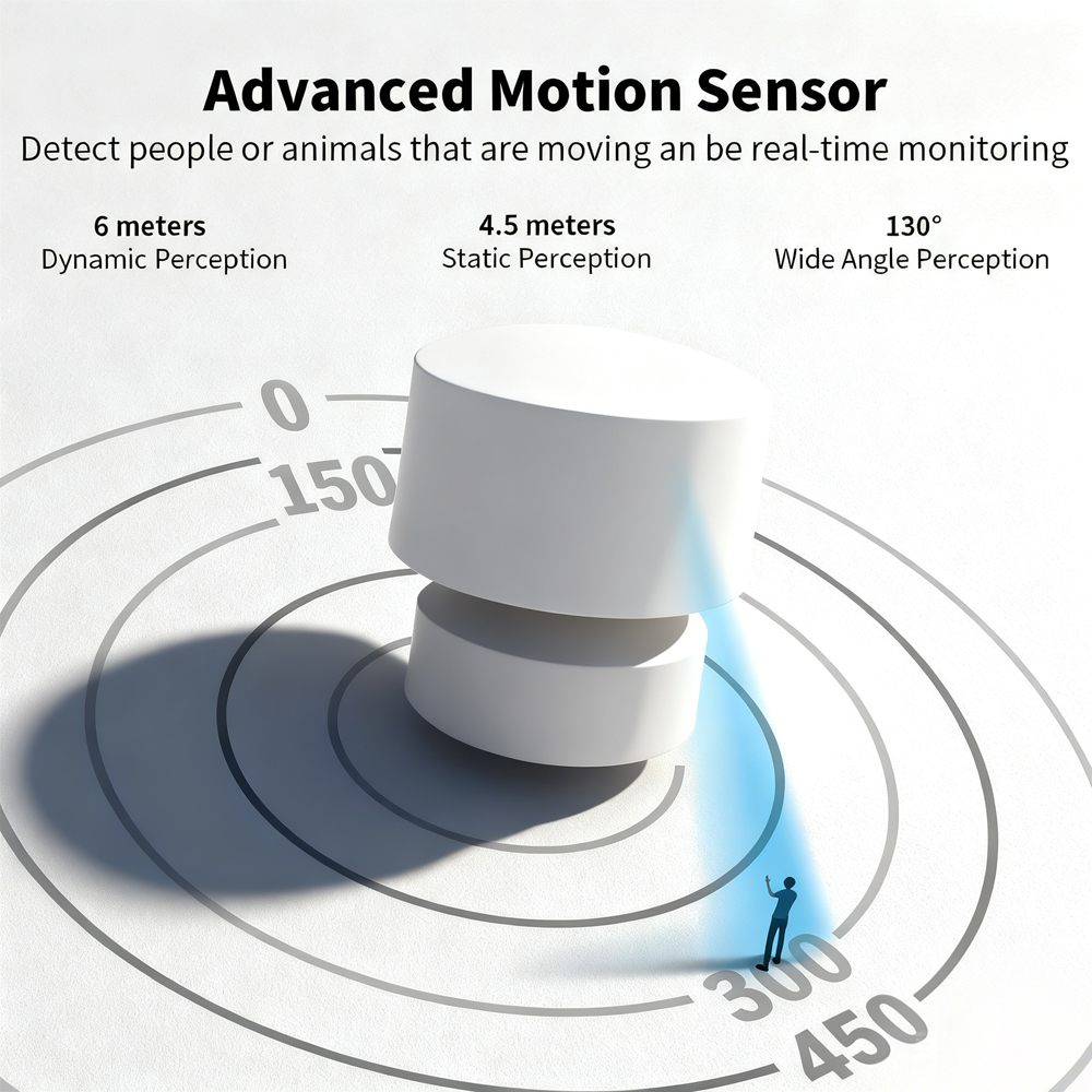 Zigbee or WiFi Smart Human Pre - Smart Home Or Smart Home recension och pris