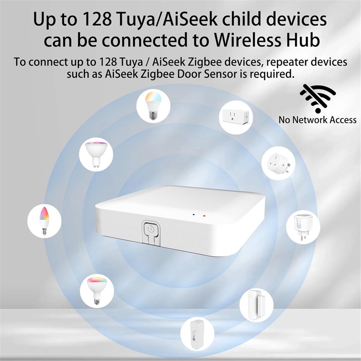 A32I Tuya ZigBee 3.0 Hub Wired - Smart Home Wifi Hub recension och pris