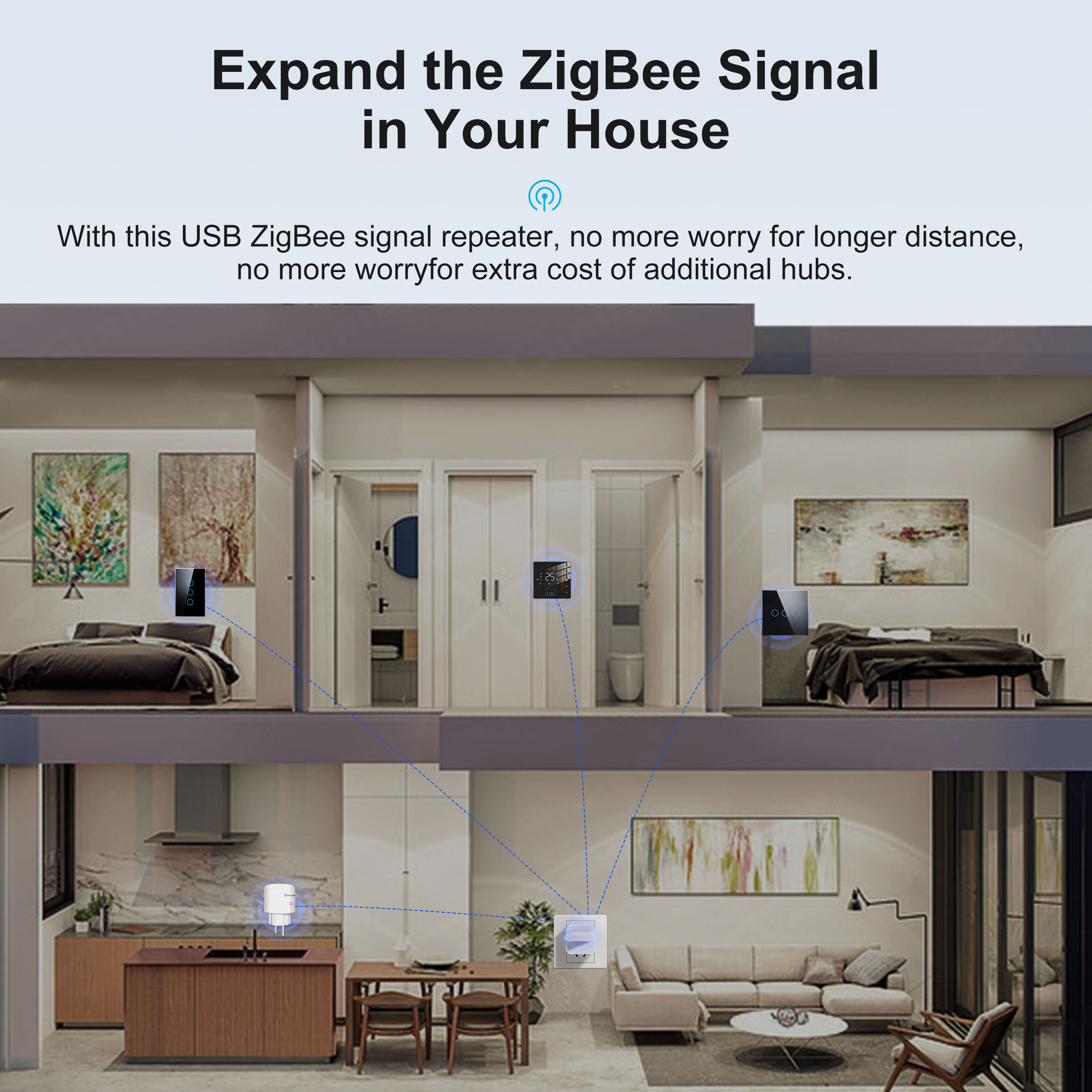 GIRIER ZigBee Repeater Amplifi - Smart Home Hub Device recension och pris