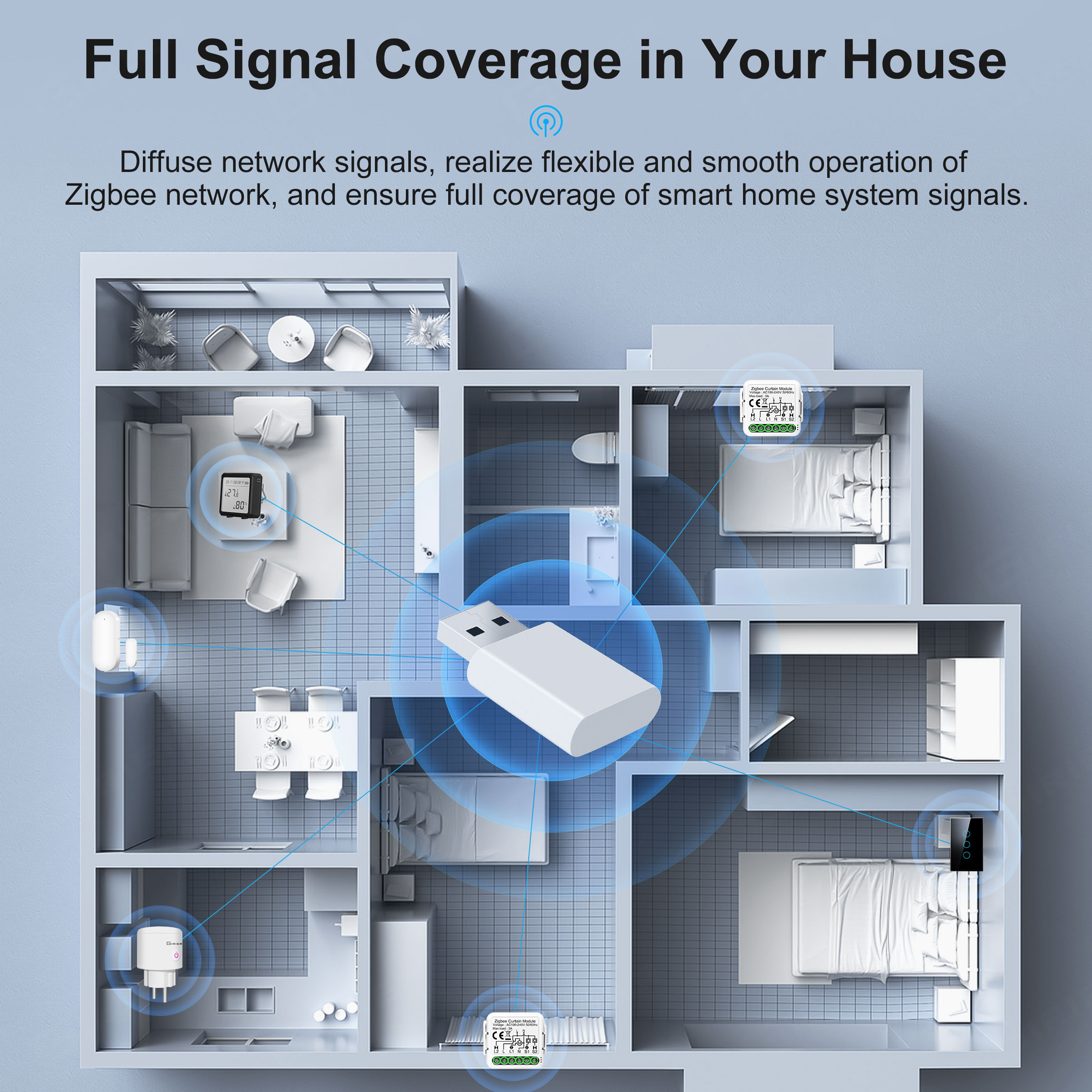 GIRIER ZigBee Repeater Amplifi - Smart Home Hub Device recension och pris