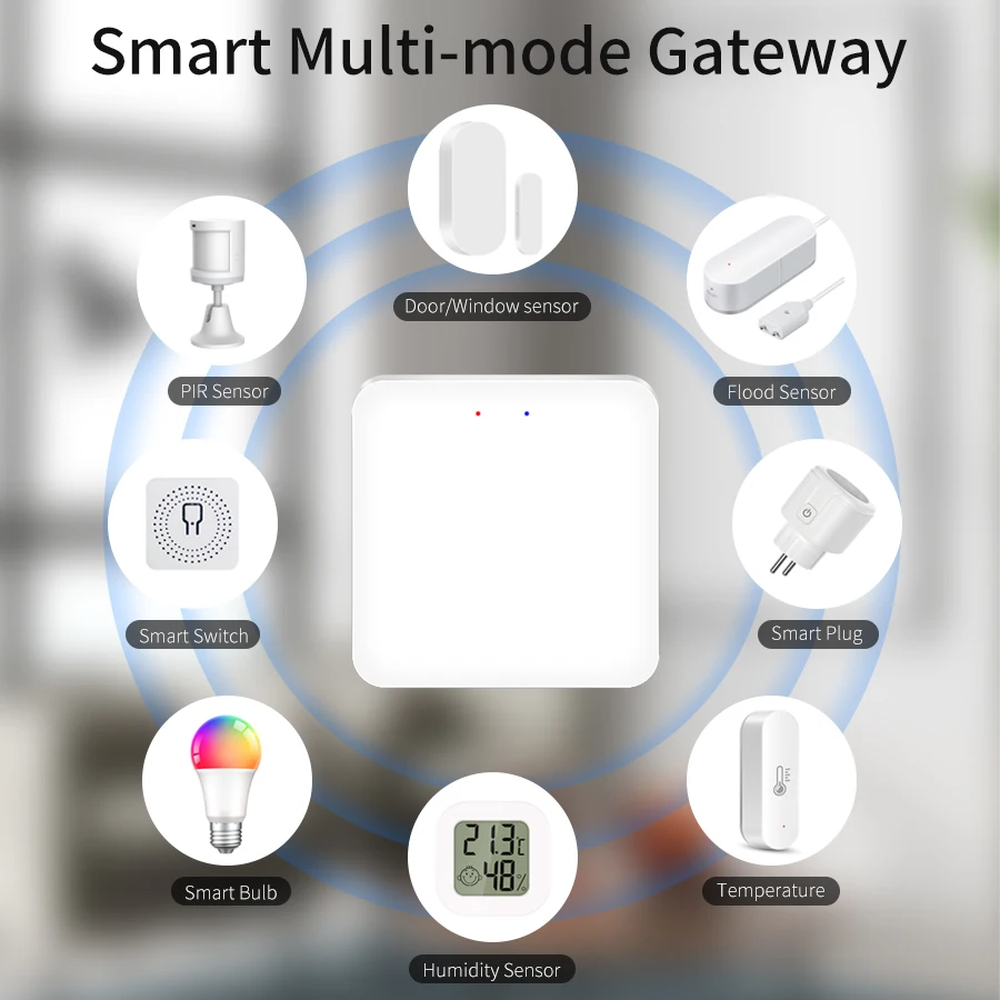 Tuya Smart Multi Mode Gateway  - Smart Home Wifi Hub recension och pris