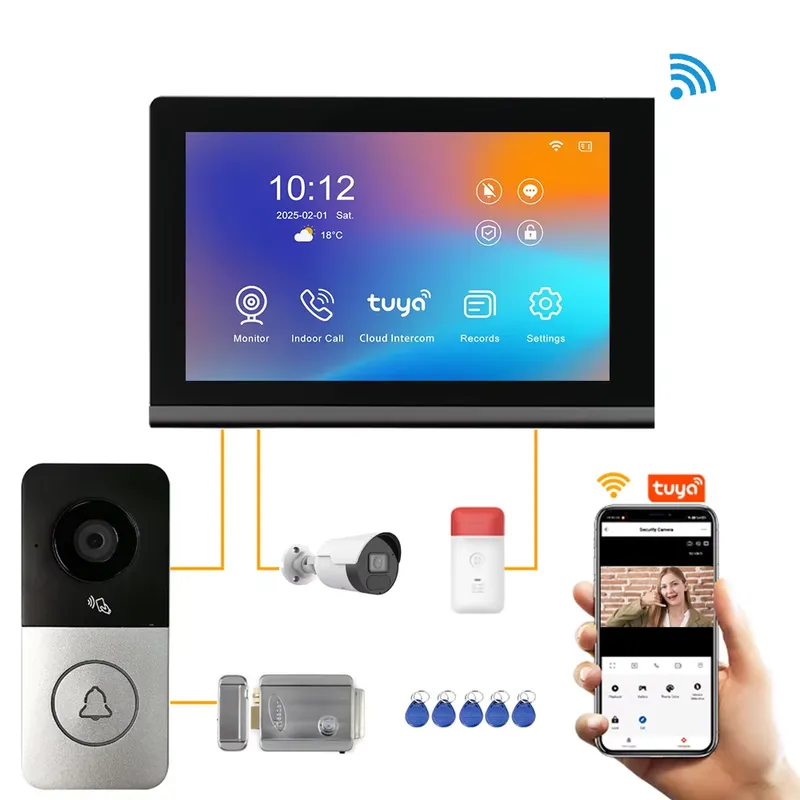 【CHIMU HOME】 2026 New IP Video - Smart Home System recension och pris