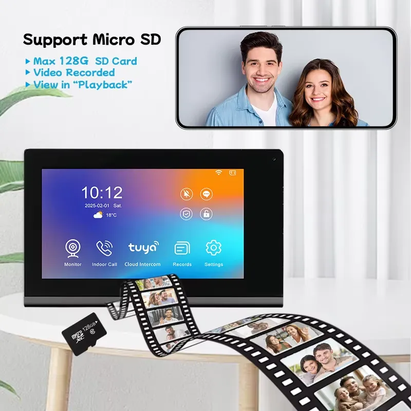 【CHIMU HOME】 2026 New IP Video - Smart Home System recension och pris