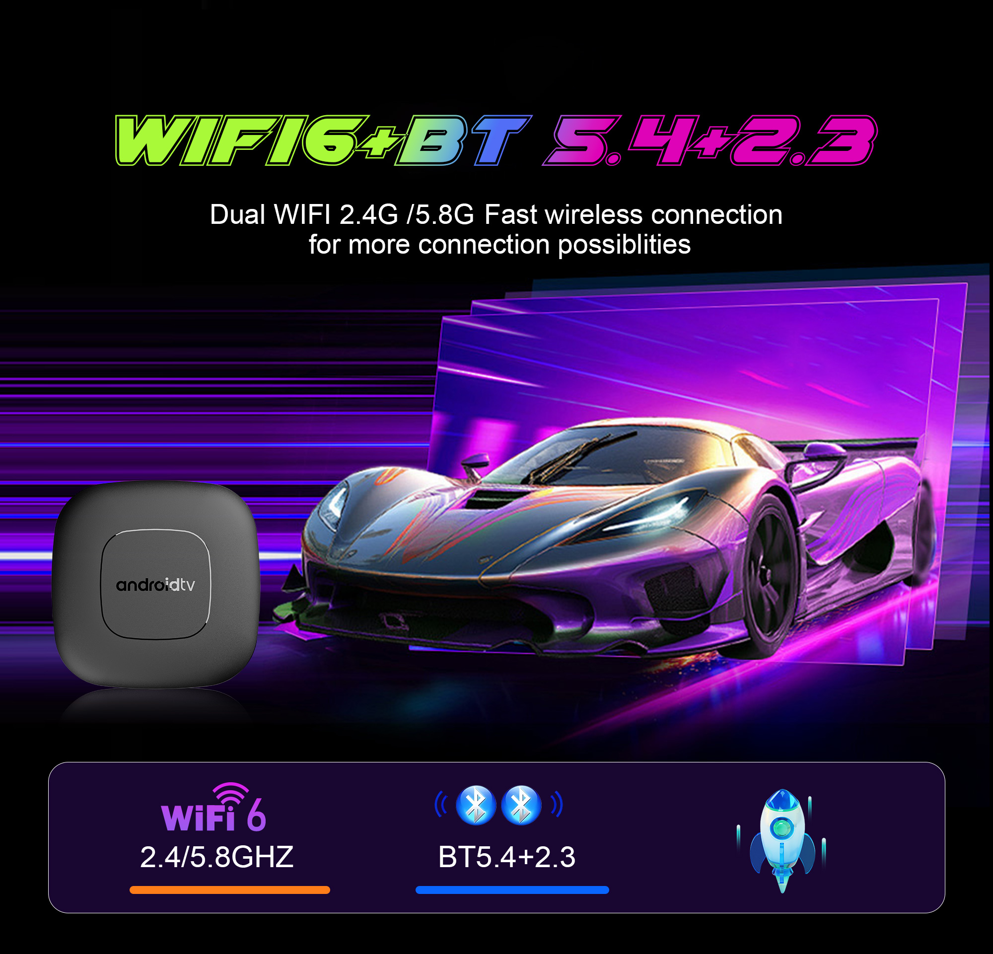 New Android16 Smart Home Theat - Smart Home Youtube recension och pris