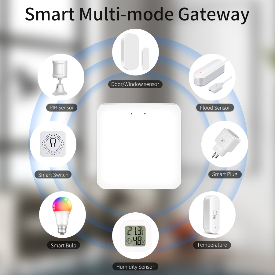 Tuya Smart Multi-Mode Gateway  - Smart Home Wifi Hub recension och pris