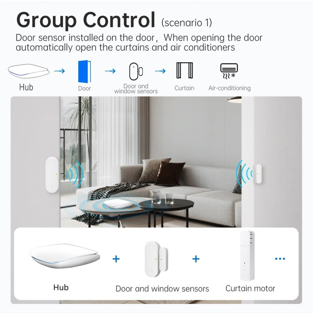 Wireless Smart Home Hub for Tu - Smart Home Hub Device recension och pris
