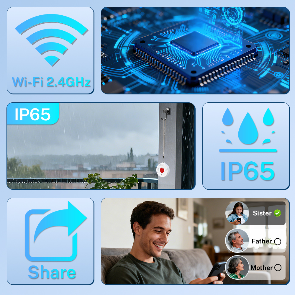 Tuya ZigBee Smart Button IP65  - Smart Home Zigbee recension och pris