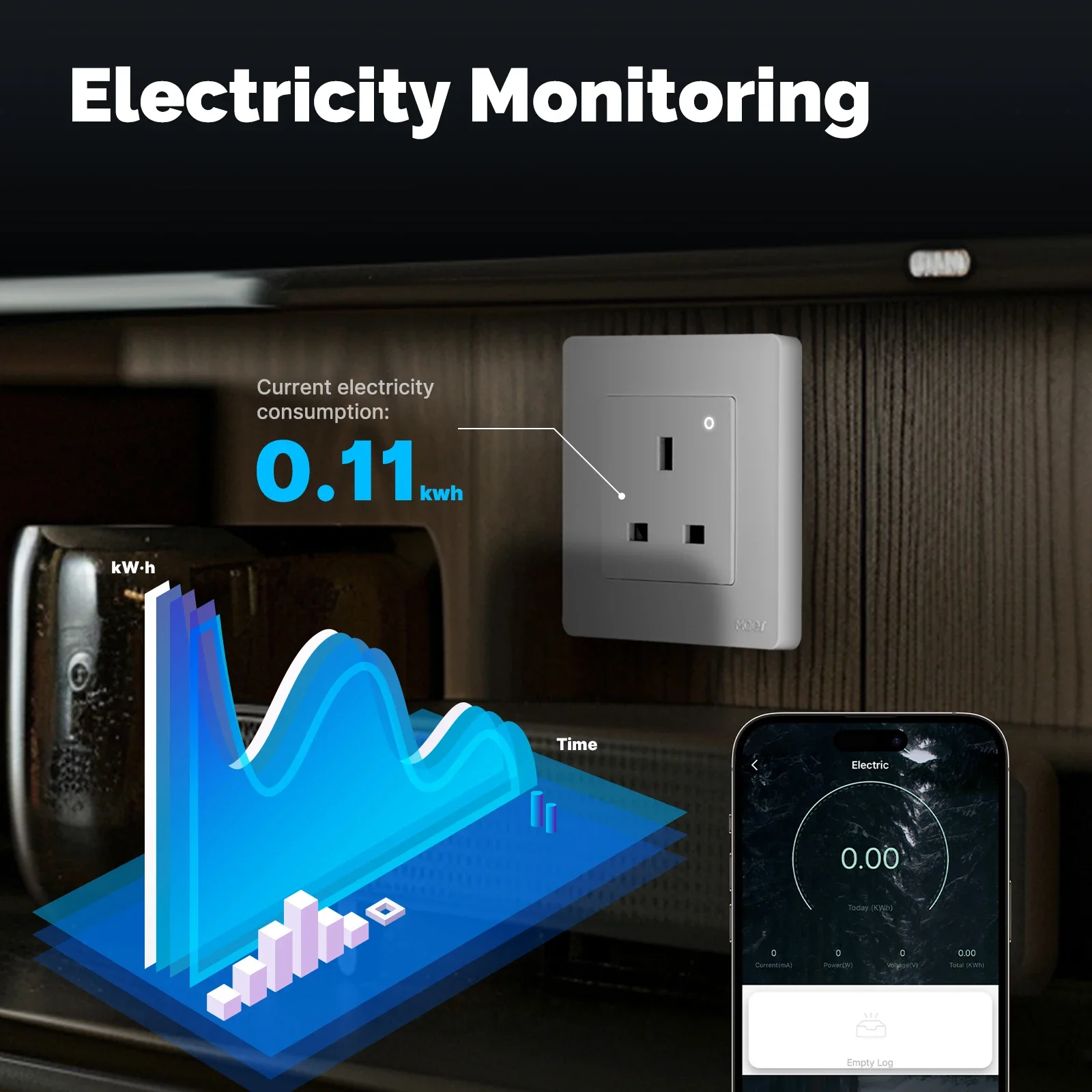 MOES Tuya ZigBee Smart Socket  - Smart Home Or Smart Home recension och pris