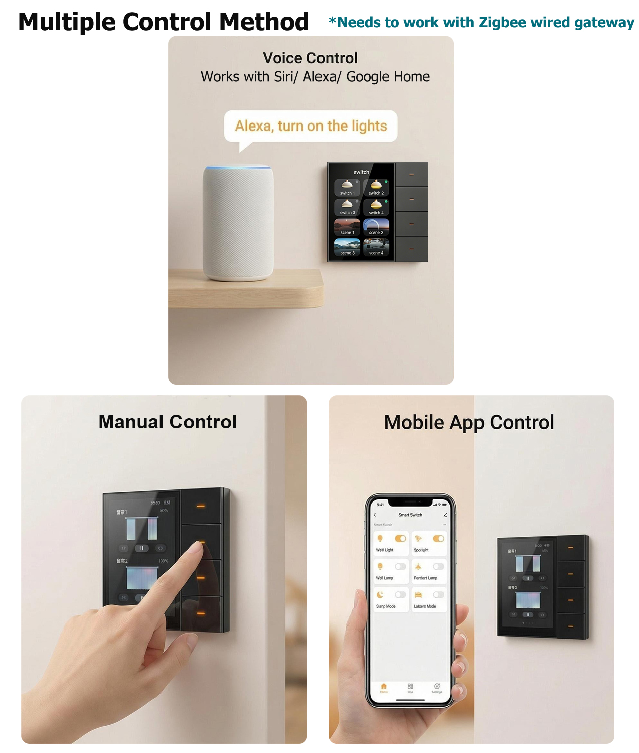 F3-pro Tuya Smart Panel ZigBee - Smart Home Zigbee recension och pris
