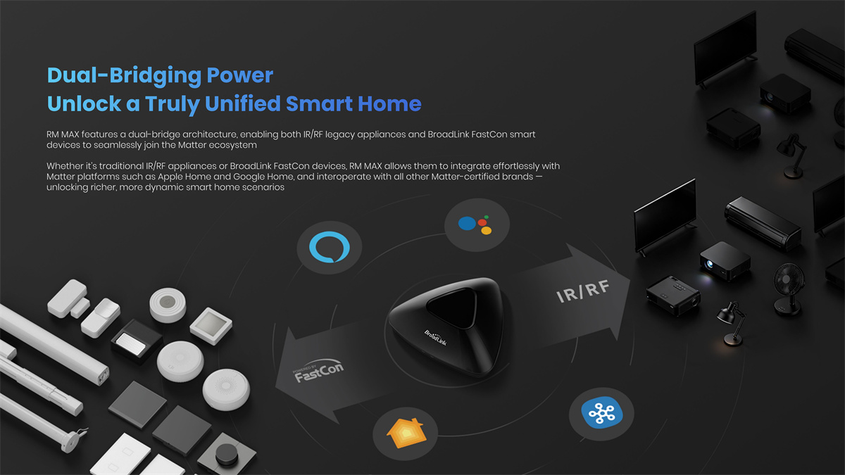 Broadlink Matter RM MAX Wifi B - Smart Home Hub Device recension och pris