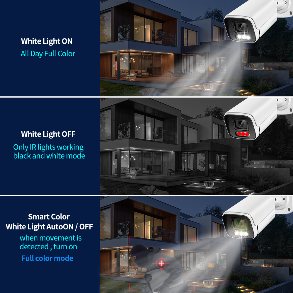 New 4K 8MP IP Camera Audio Out - Smart Home Imou recension och pris