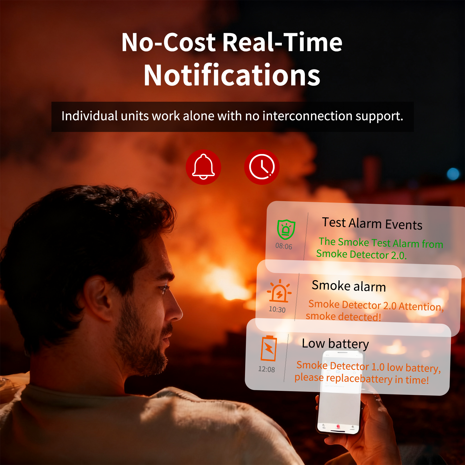 Tuya Smart WiFi Smoke Detector - Smart Smoke Detector recension och pris