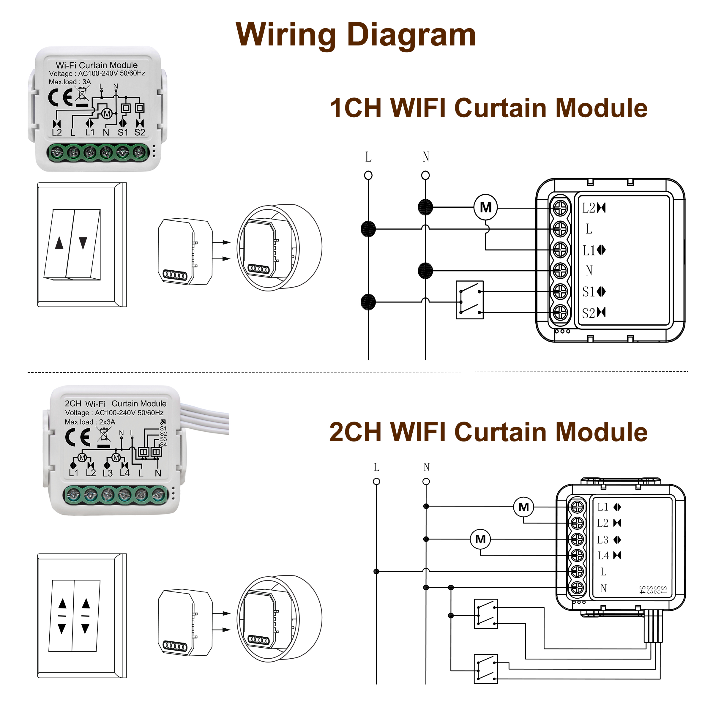GIRIER Tuya Smart Wifi Curtain - Smart Home Blinds recension och pris