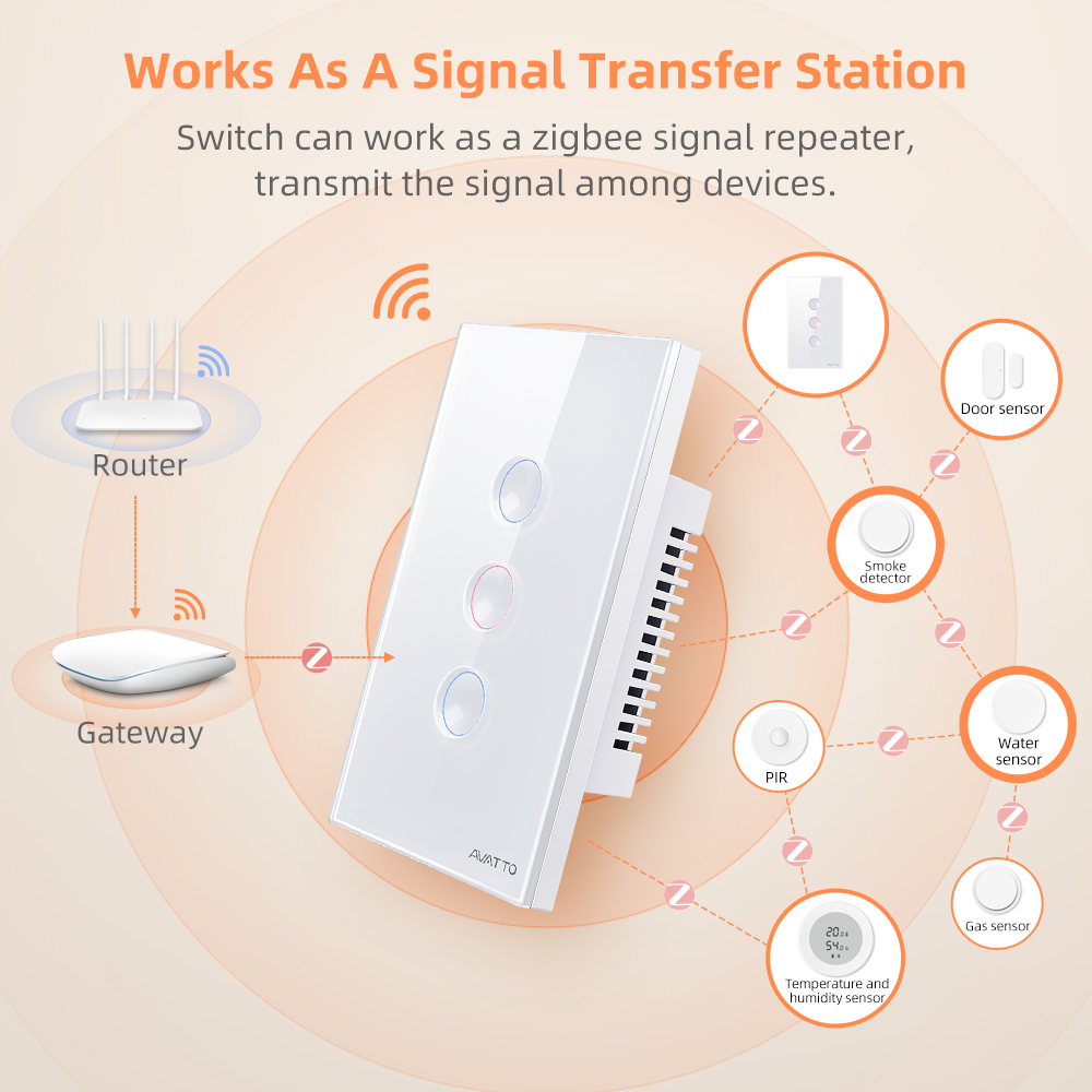 AVATTO 1/2/3/4 Gang ZigBee Sma - Smart Home Zigbee recension och pris