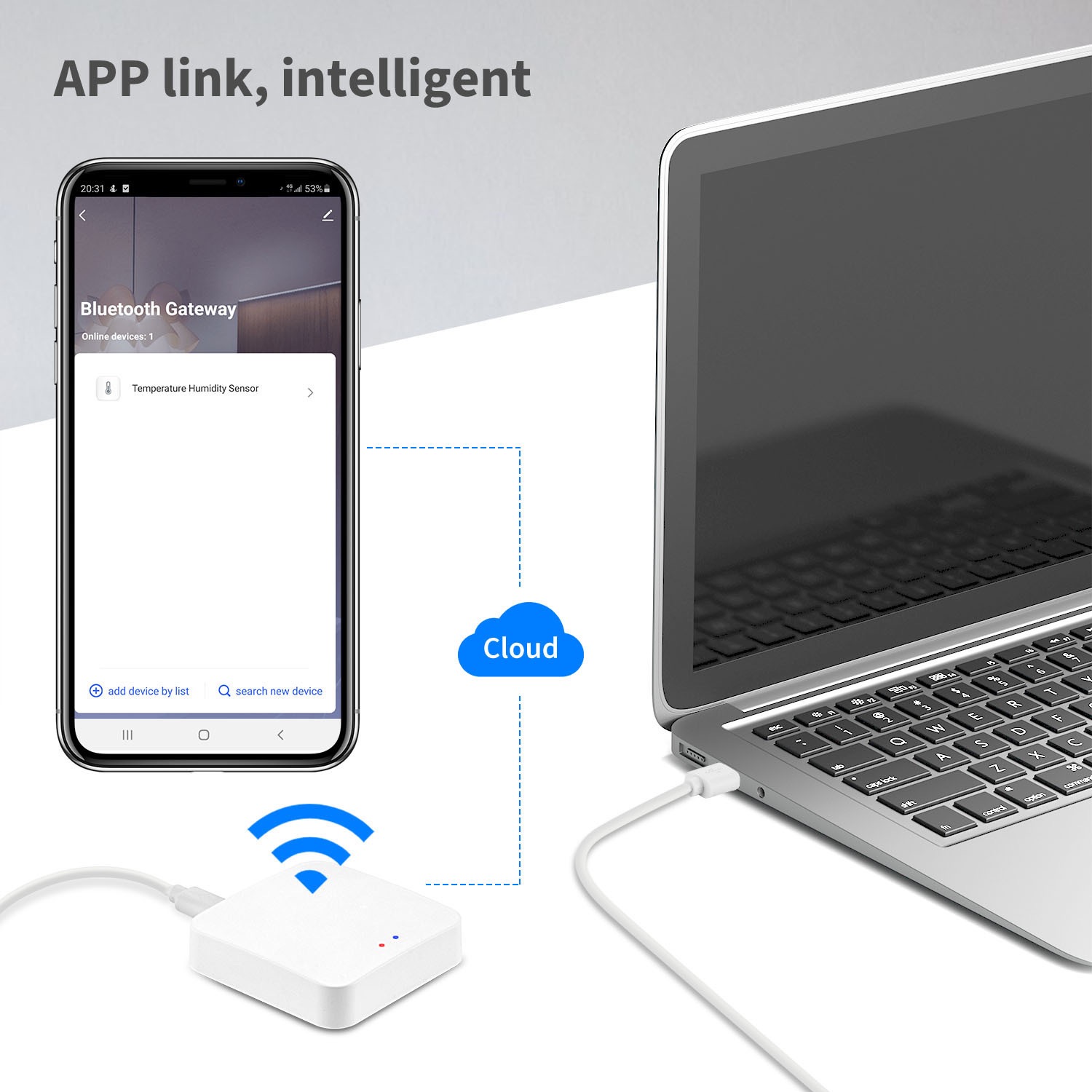 Tuya ZigBee Multi-mode Gateway - Smart Home Wifi Hub recension och pris