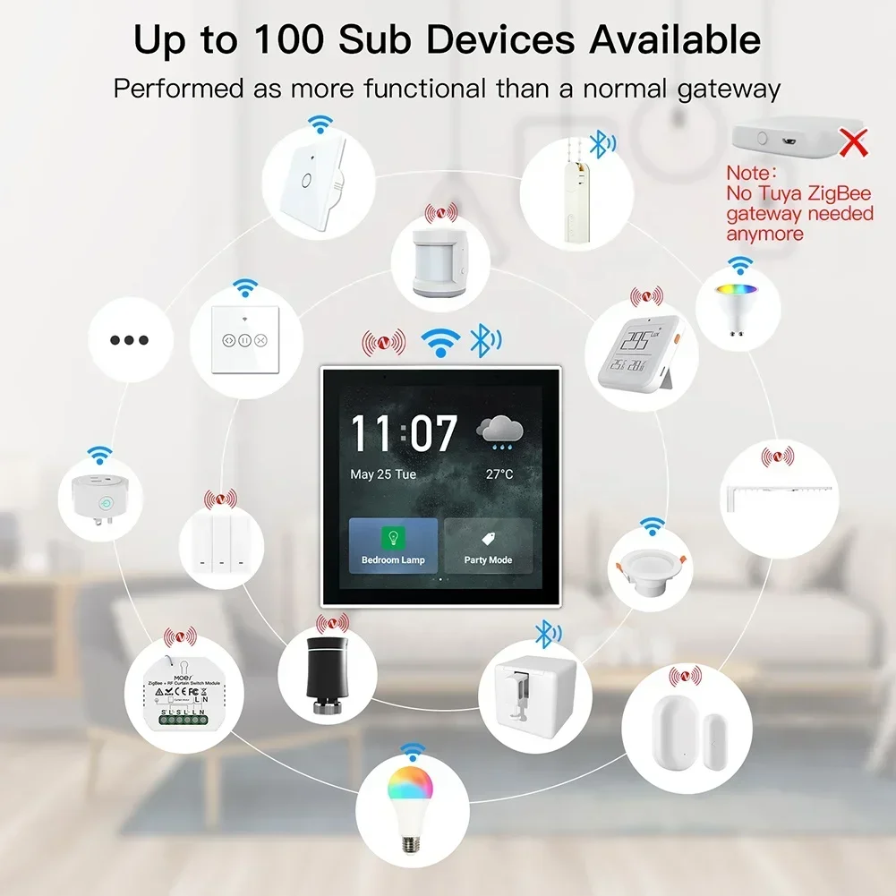 2026/252023 China manufacturer - Smart Home Control Panel recension och pris
