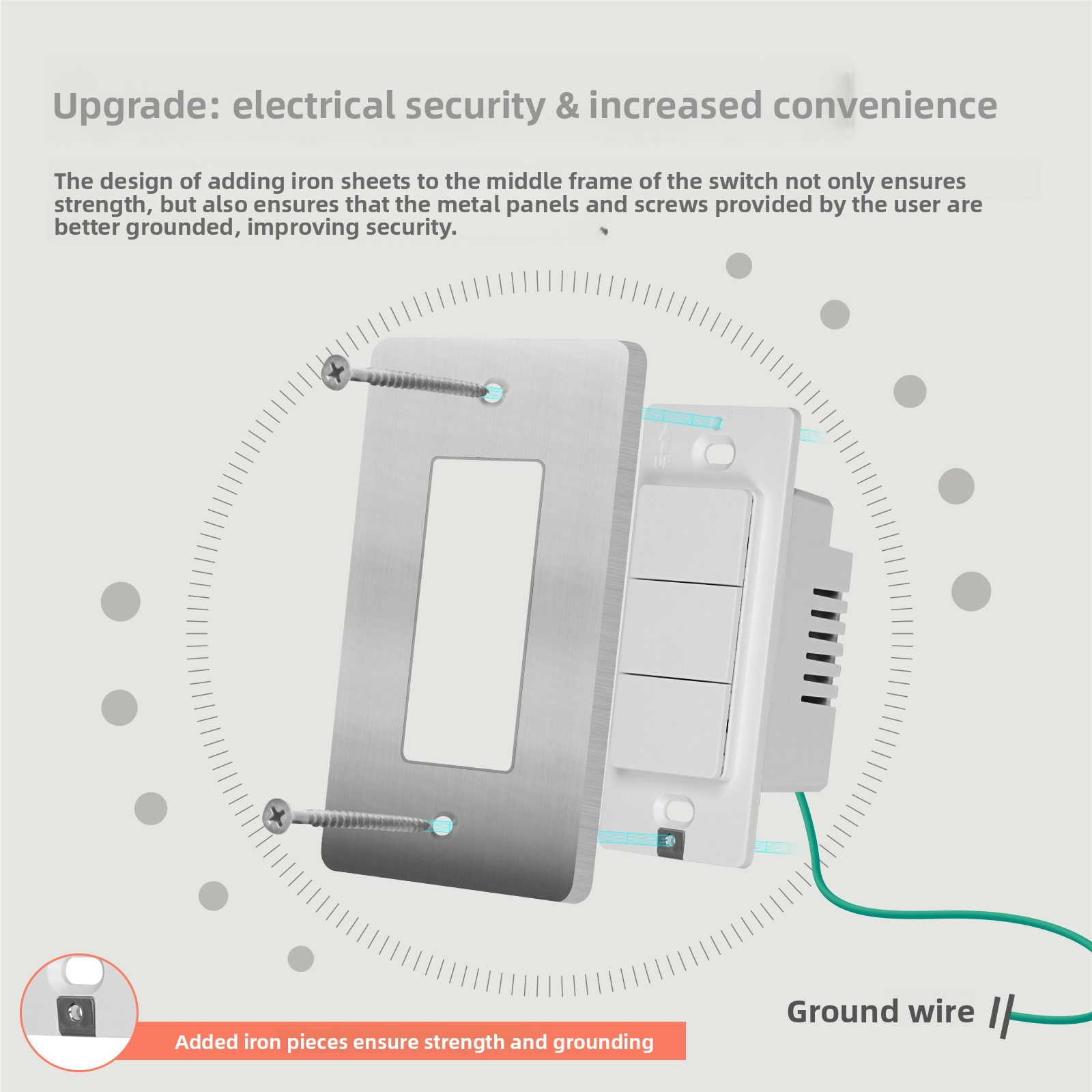 Tuya Smart Home Dual/Multi Con - Smart Home Control Panel recension och pris