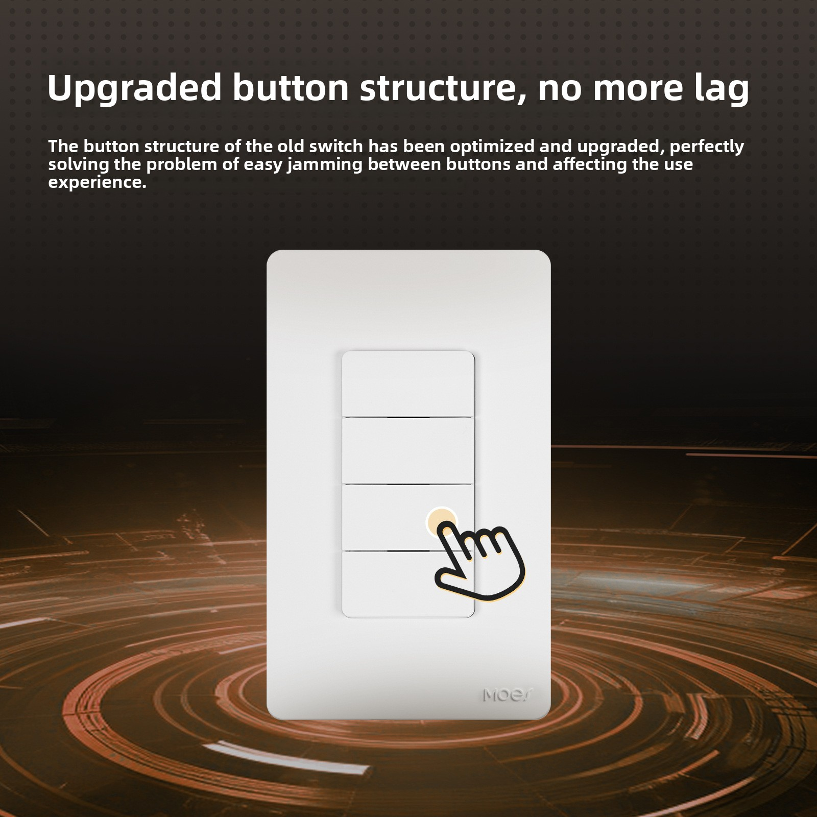 Tuya Smart Home Dual/Multi Con - Smart Home Control Panel recension och pris