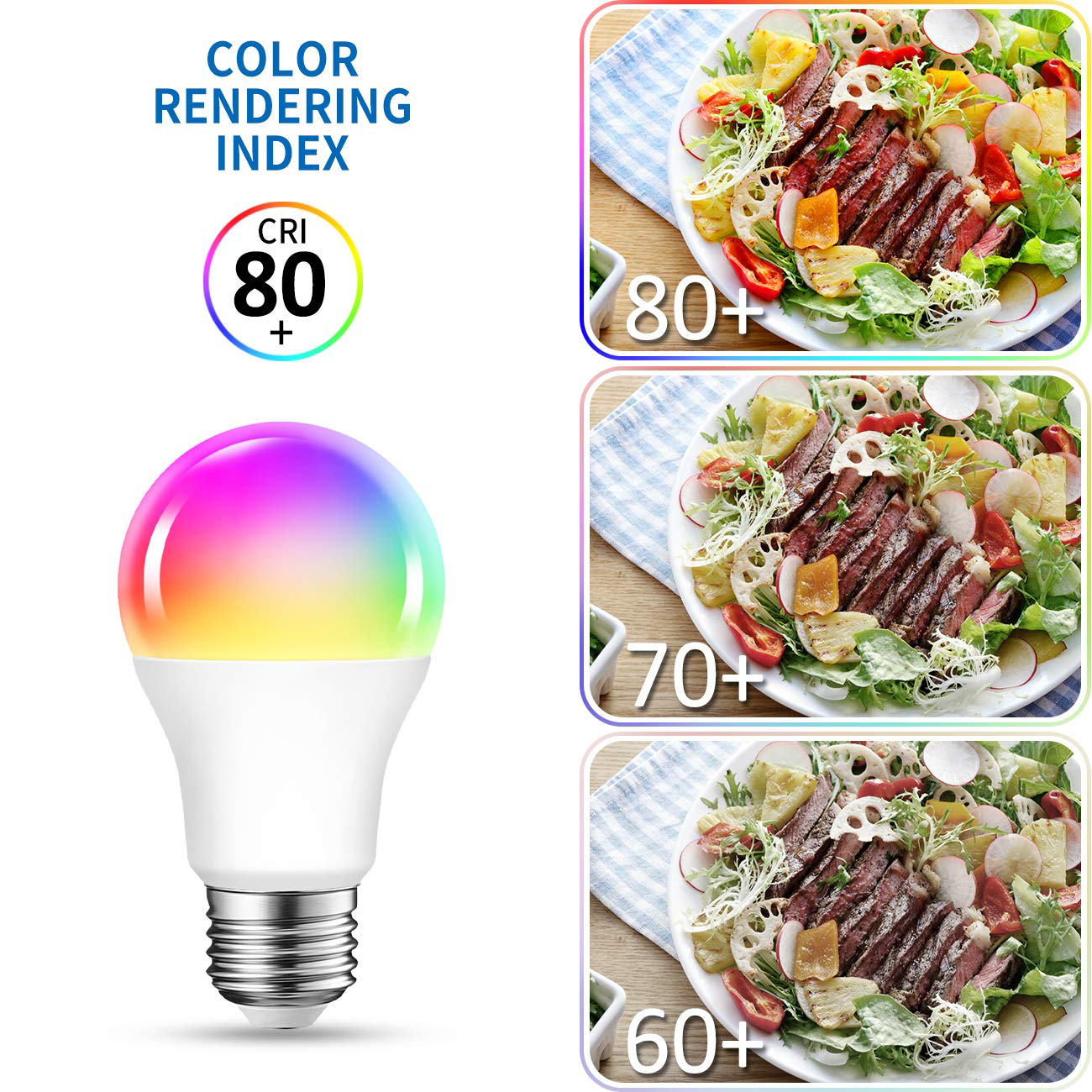 Smart Dimmable RGB LED Bulb E2 - Smart Home Youtube recension och pris