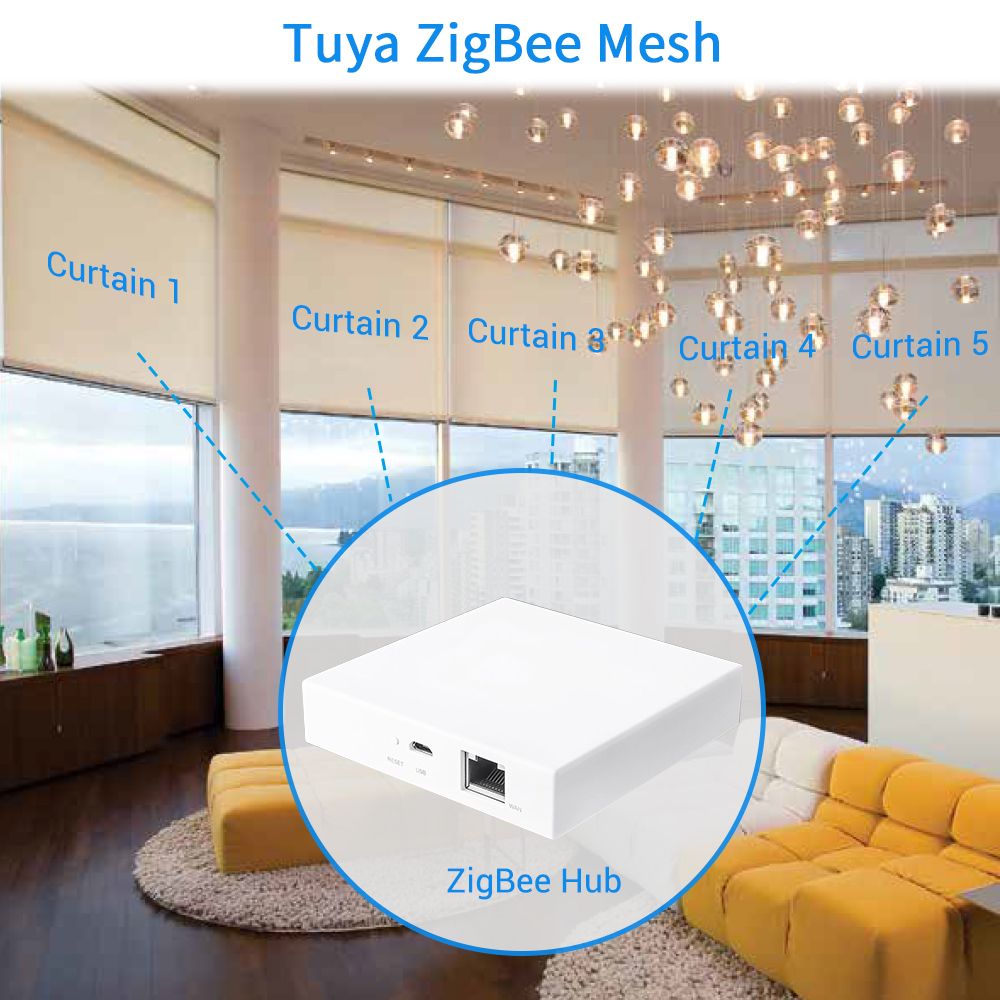 Tuya Smart Life ZigBee 3.0 Cur - Smart Home Blinds recension och pris