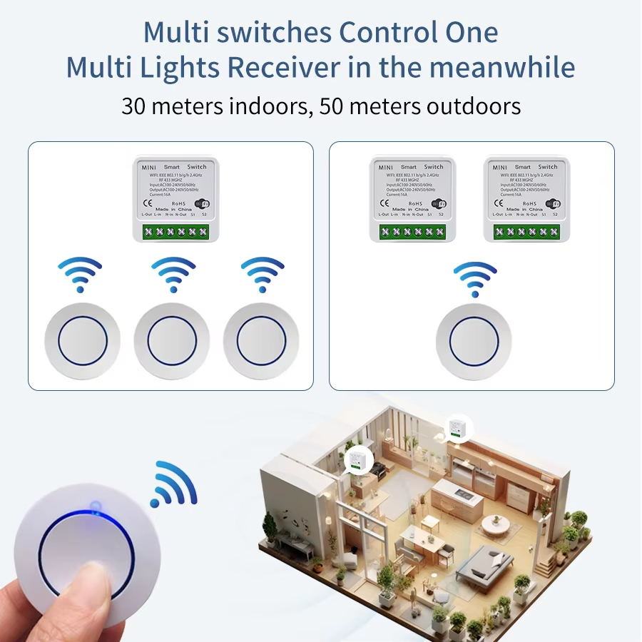 RF433Mhz 16A/20A Tuya WiFi Sma - Smart Home Control Panel recension och pris