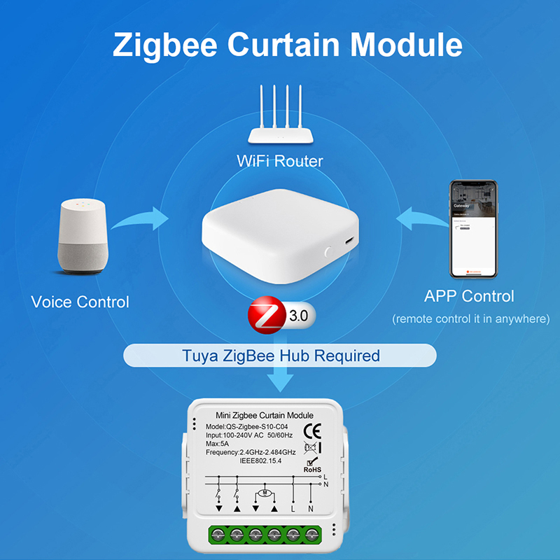 Tuya WiFi Zigbee Smart Curtain - Smart Home Blinds recension och pris